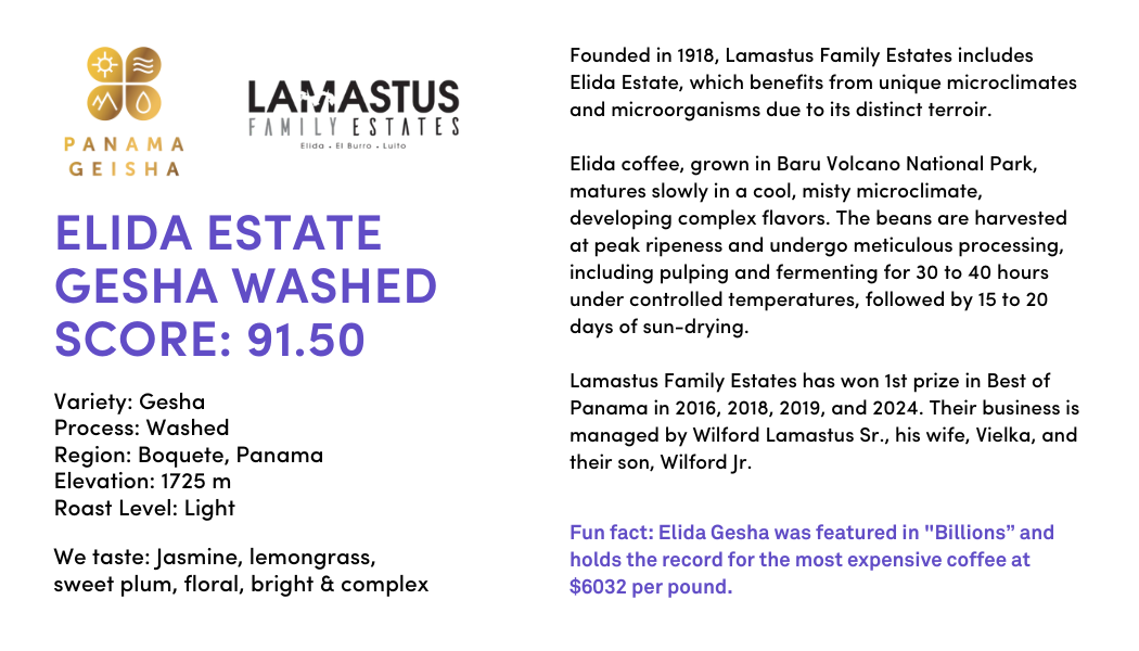 Elida Estate Gesha Washed [Score: 91.50]