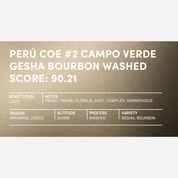 A metallic gold card with white text describing Perú COE #2 Campo Verde Gesha Bourbon Washed, listing score, roast level, tasting notes, region, altitude, process, and variety.